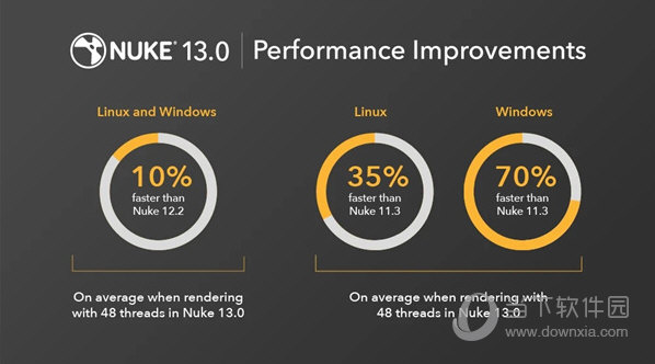 Nuke13