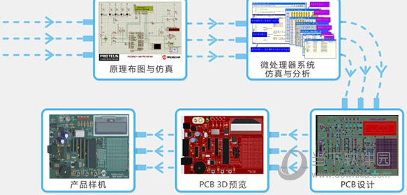 Proteus8.13破解版下载