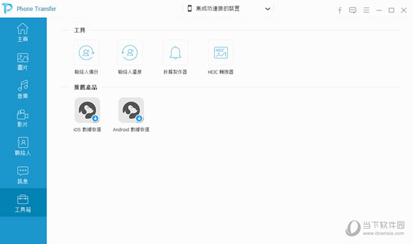FoneDog Phone Transfer