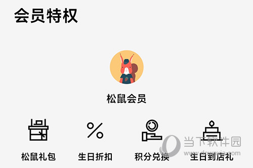 野兽派权益