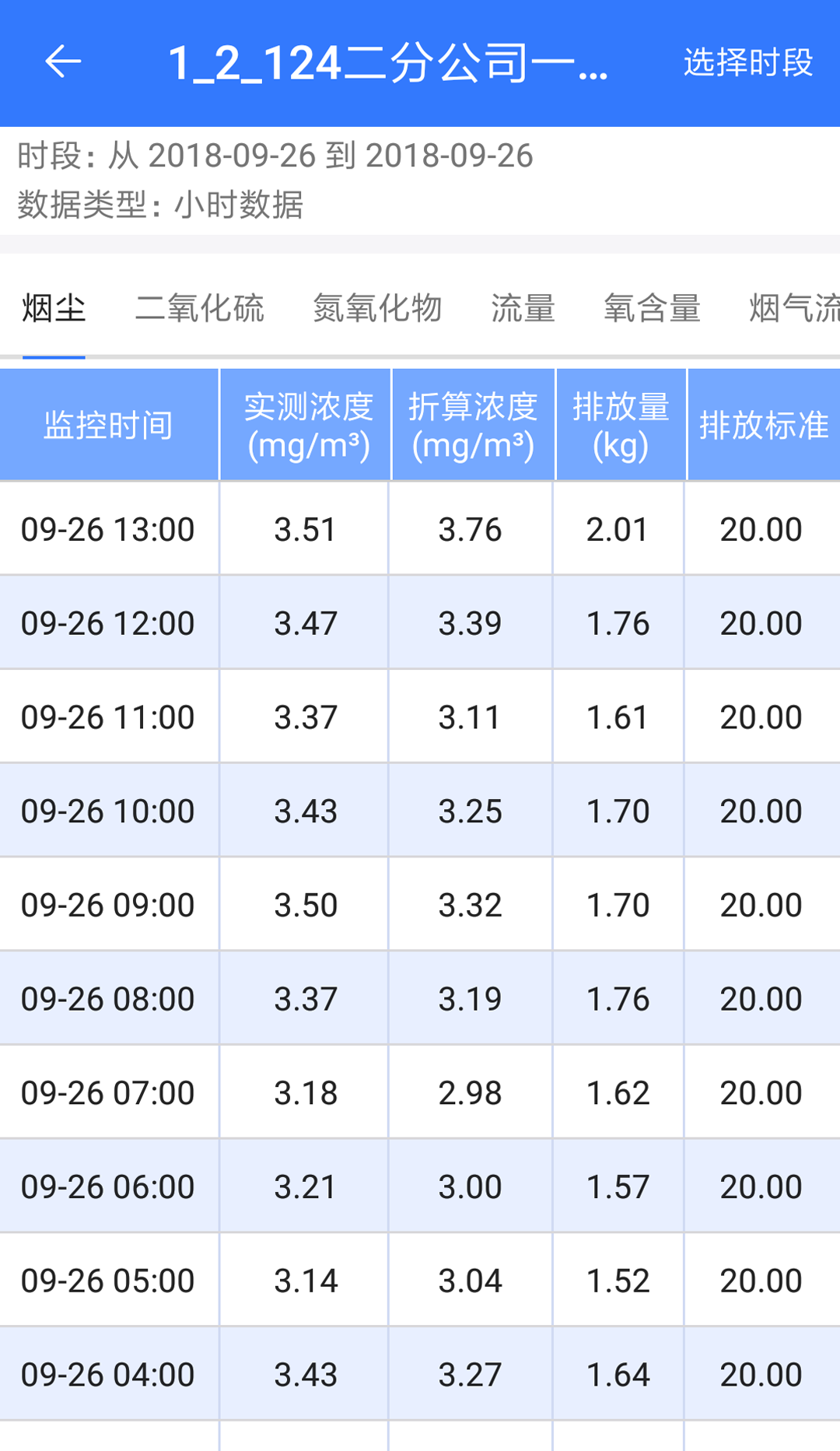企业环保通 V3.6.5.1 安卓版截图3