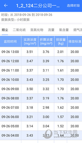 企业环保通APP