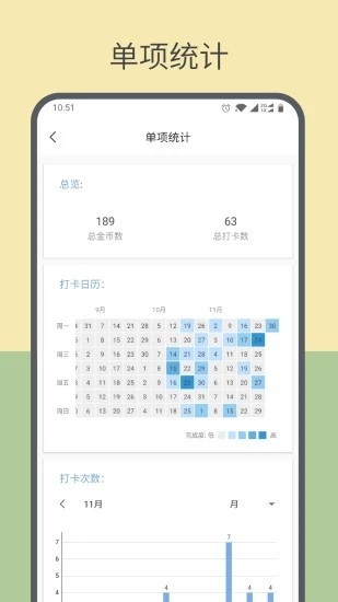 趣计划 V2.1.7.3 安卓版截图4