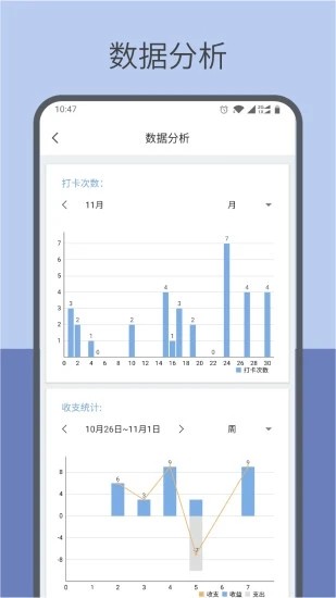 趣计划 V2.1.7.3 安卓版截图5