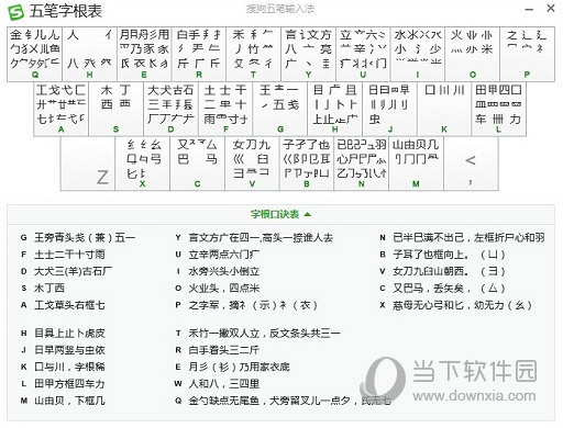 搜狗五笔输入法XP电脑版下载