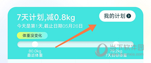 热量减肥法我的计划