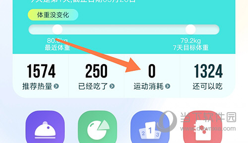 热量减肥法运动消耗