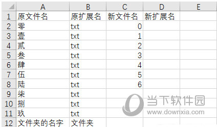 不规律的重命名