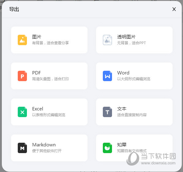 知悉思维导图导出