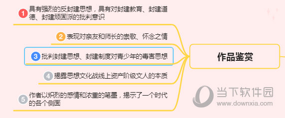 知犀思维导图电脑版