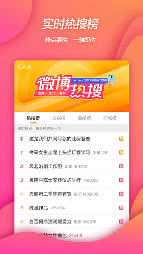 微博2023版本 V13.3.2 安卓版截图1