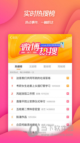 微博2022版本
