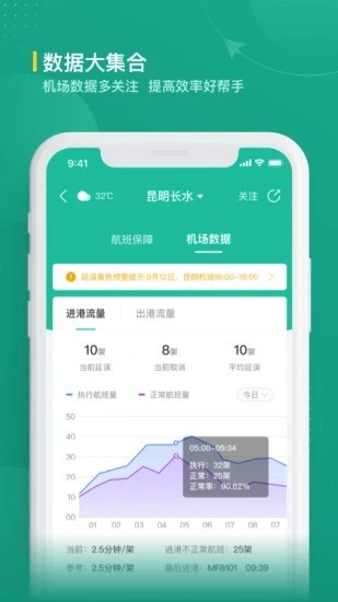 航旅纵横业内版 V2.0.1 安卓版截图2