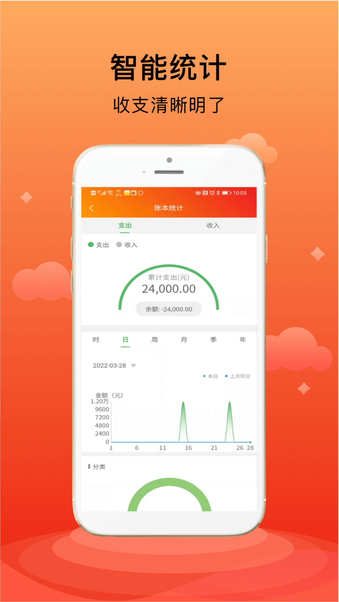 合伙记账本 V2.0.1 安卓版截图2