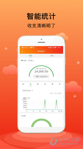 合伙记账本