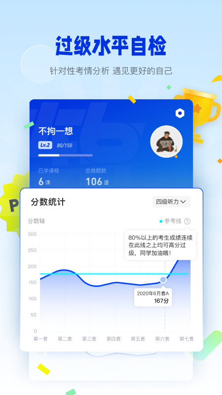 百词斩四六级 V2.0.8 安卓版截图5