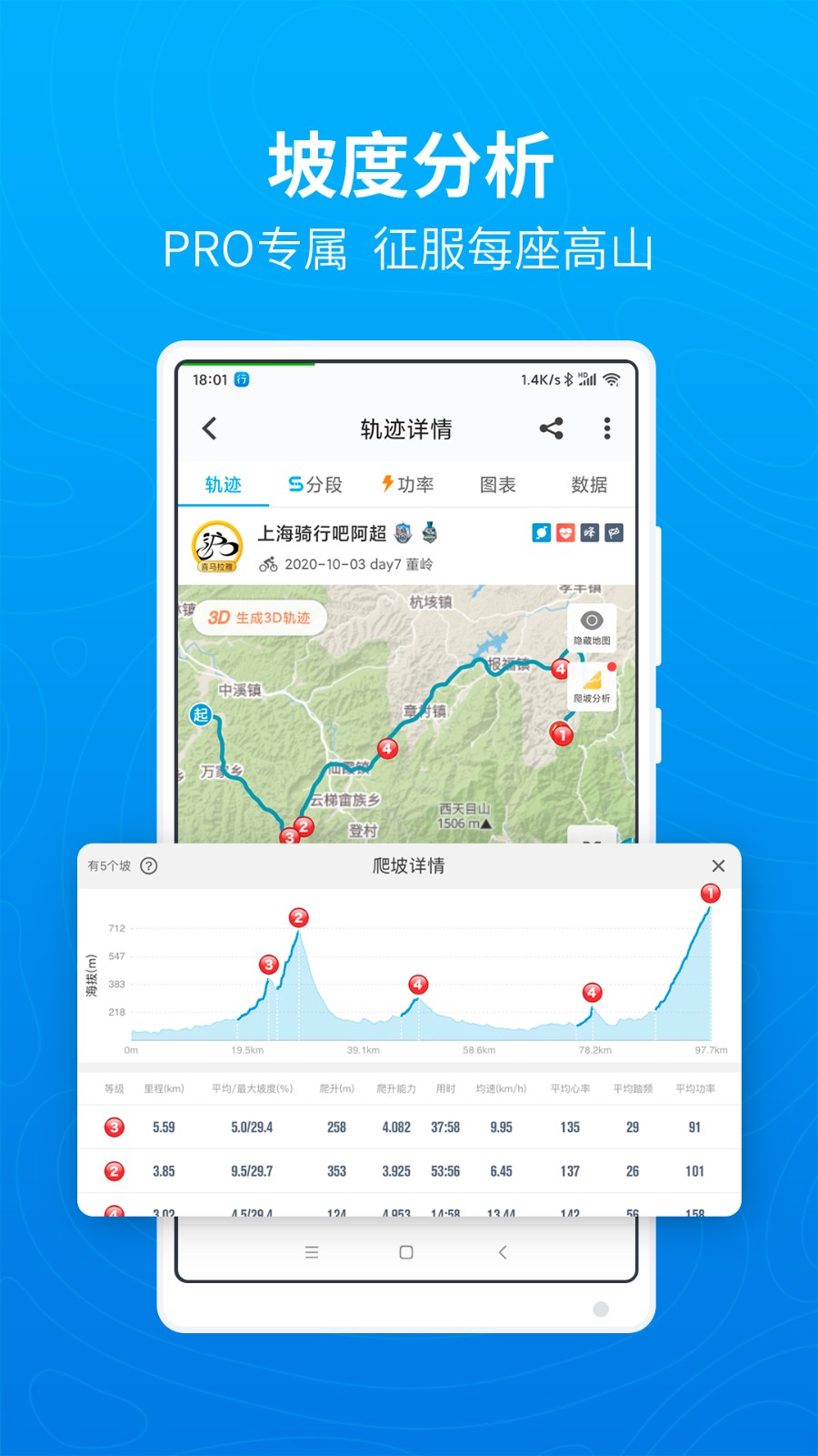 行者APP V3.20.4 最新安卓版截图2