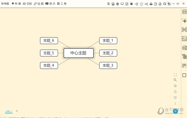 极品思维导图