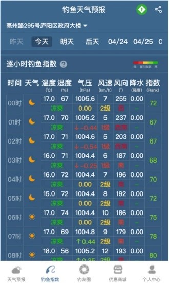 钓鱼天气预报APP V2.0.11 安卓最新版截图1