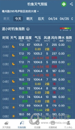 钓鱼天气预报APP