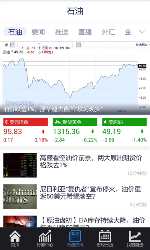 石油网上交易平台