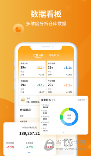 冠唐云仓库管理