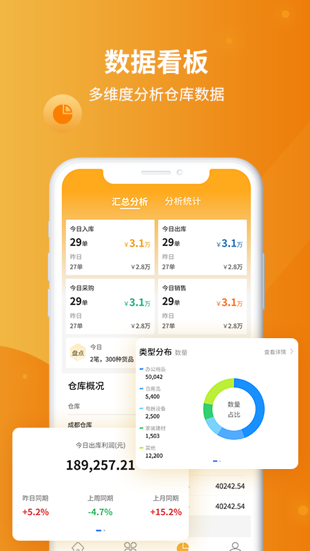 冠唐云仓库管理 V6.6.0.10_230505 安卓版截图2