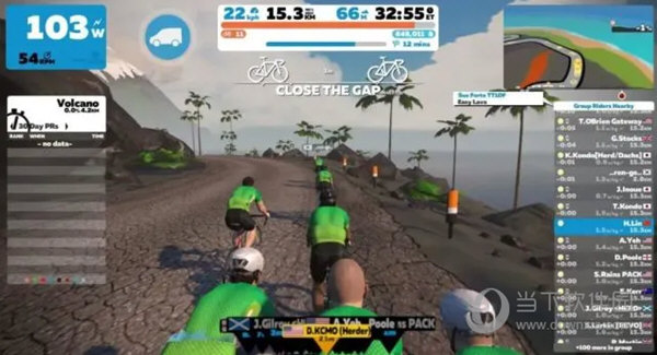 Zwift°