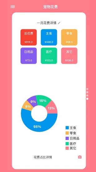 铲屎官日记 V5.12.0 安卓版截图3