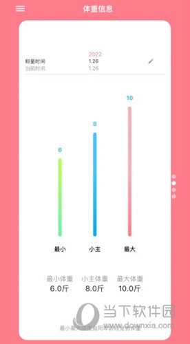 铲屎官日记
