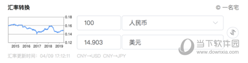 谷歌汇率转换小工具
