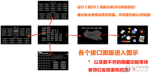 微能力点工具箱