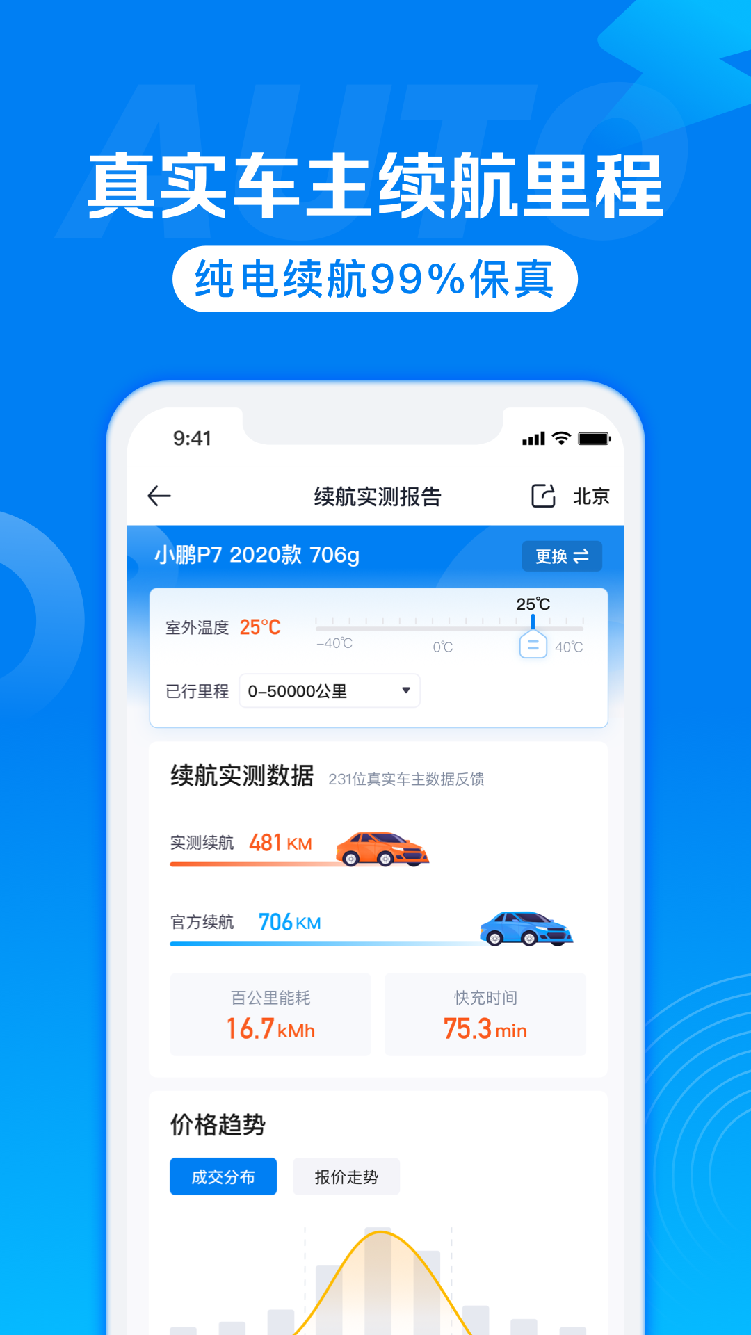 汽车报价 V7.7.6 安卓版截图4