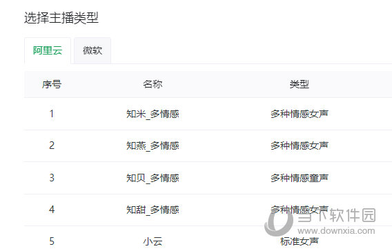 AI配音专家