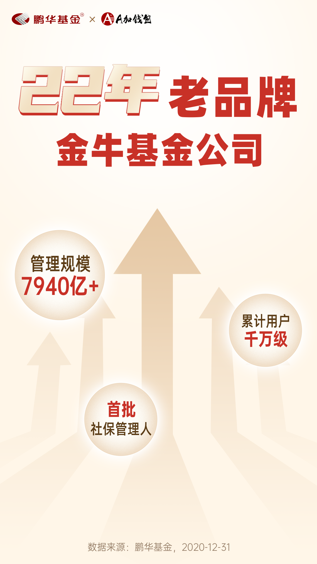 鹏华A加钱包 V4.0.5 安卓版截图2
