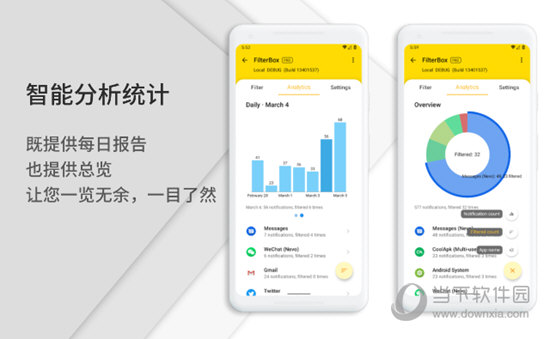 通知滤盒app