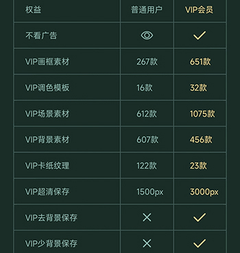 加画框权益