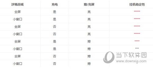 X8沙箱VIP破解版
