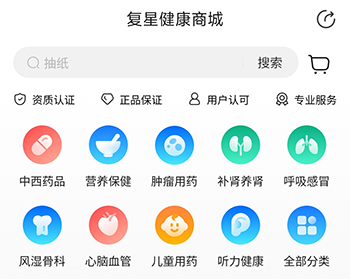 复星健康分类