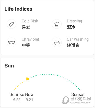 生活指数