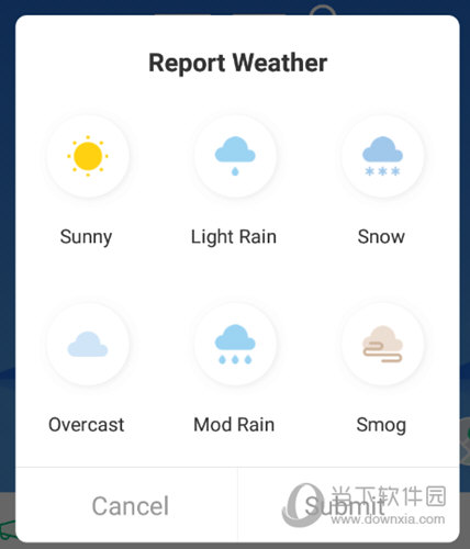 报告天气