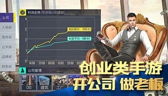 安卓模拟创业游戏
