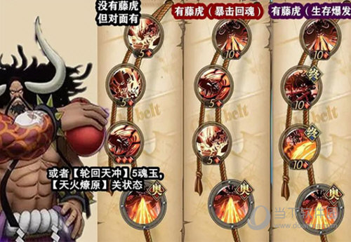 航海王燃烧意志正版下载安装