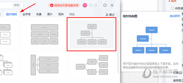 WPSPPT插入组织架构图