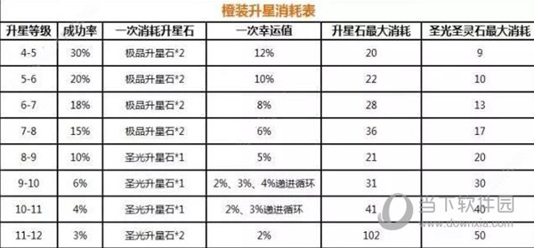 弹弹岛2