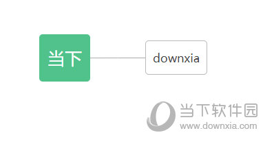 WPS制作思维导图