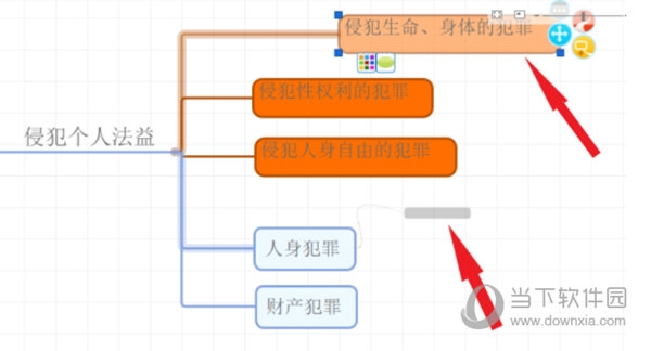 iMindMap制作思维导图技巧流程6