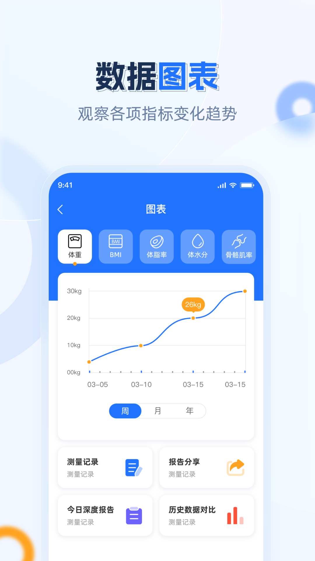 安馨健康 V1.4.3.231205 安卓版截图3