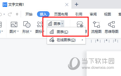 图表
