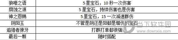暗黑破坏神不朽手游中国版